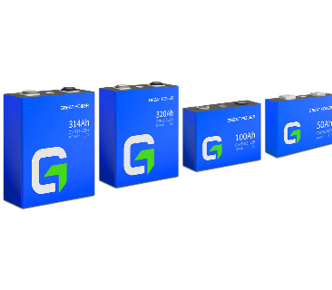 Empowering Business Innovation: Our Journey with Energy Storage Battery Solutions from Great Power
