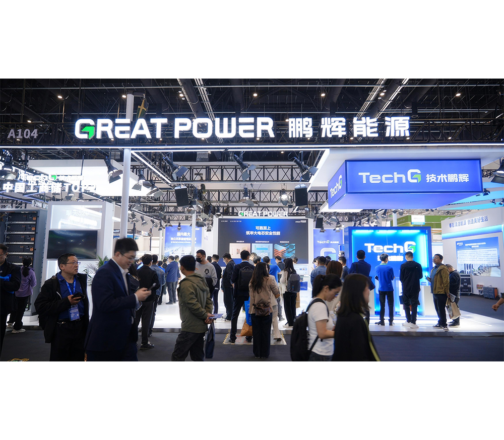 Resumo da exposição global da Great Power no primeiro semestre de 2025