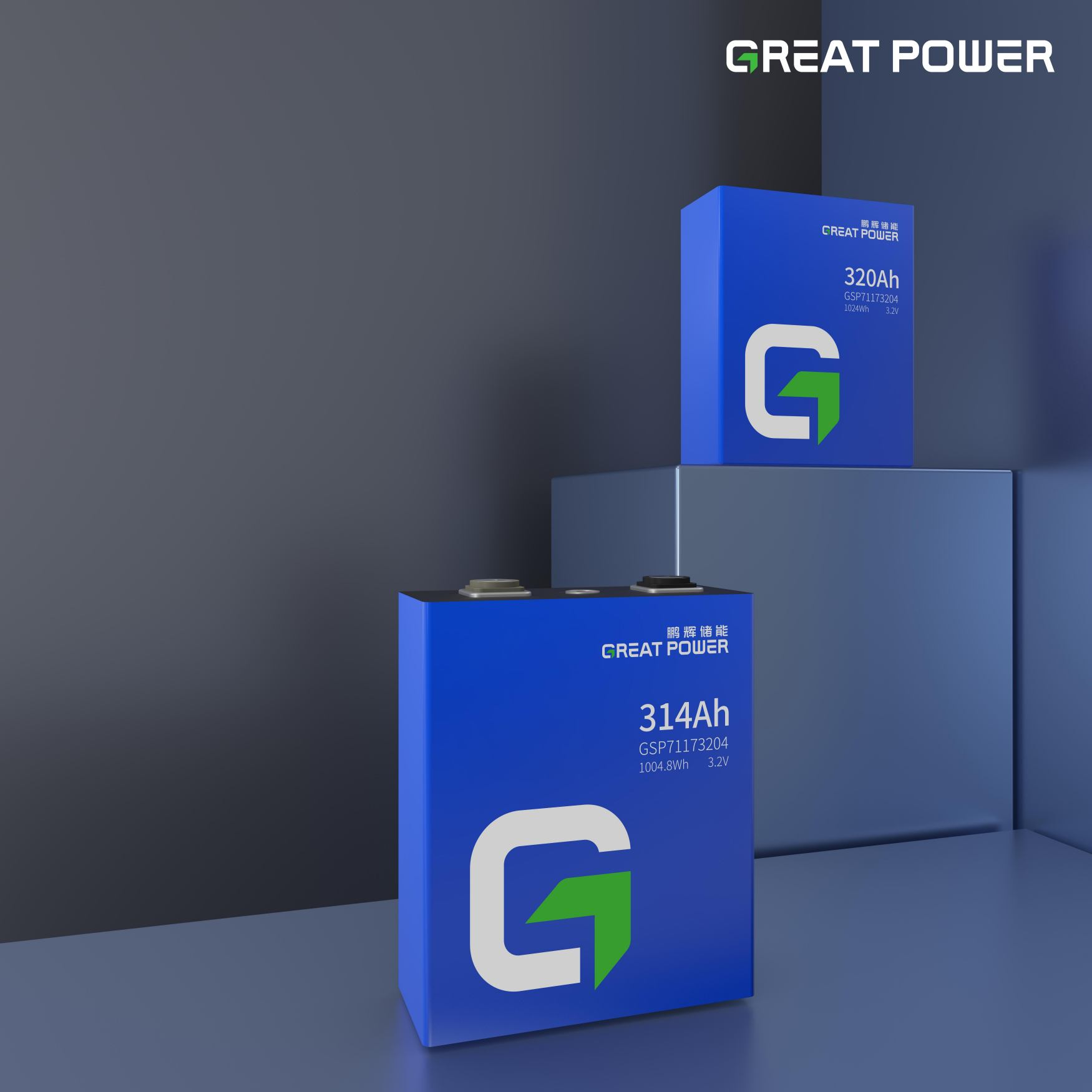 How to Measure Custom Lithium-Ion Battery Impact on Device Portability