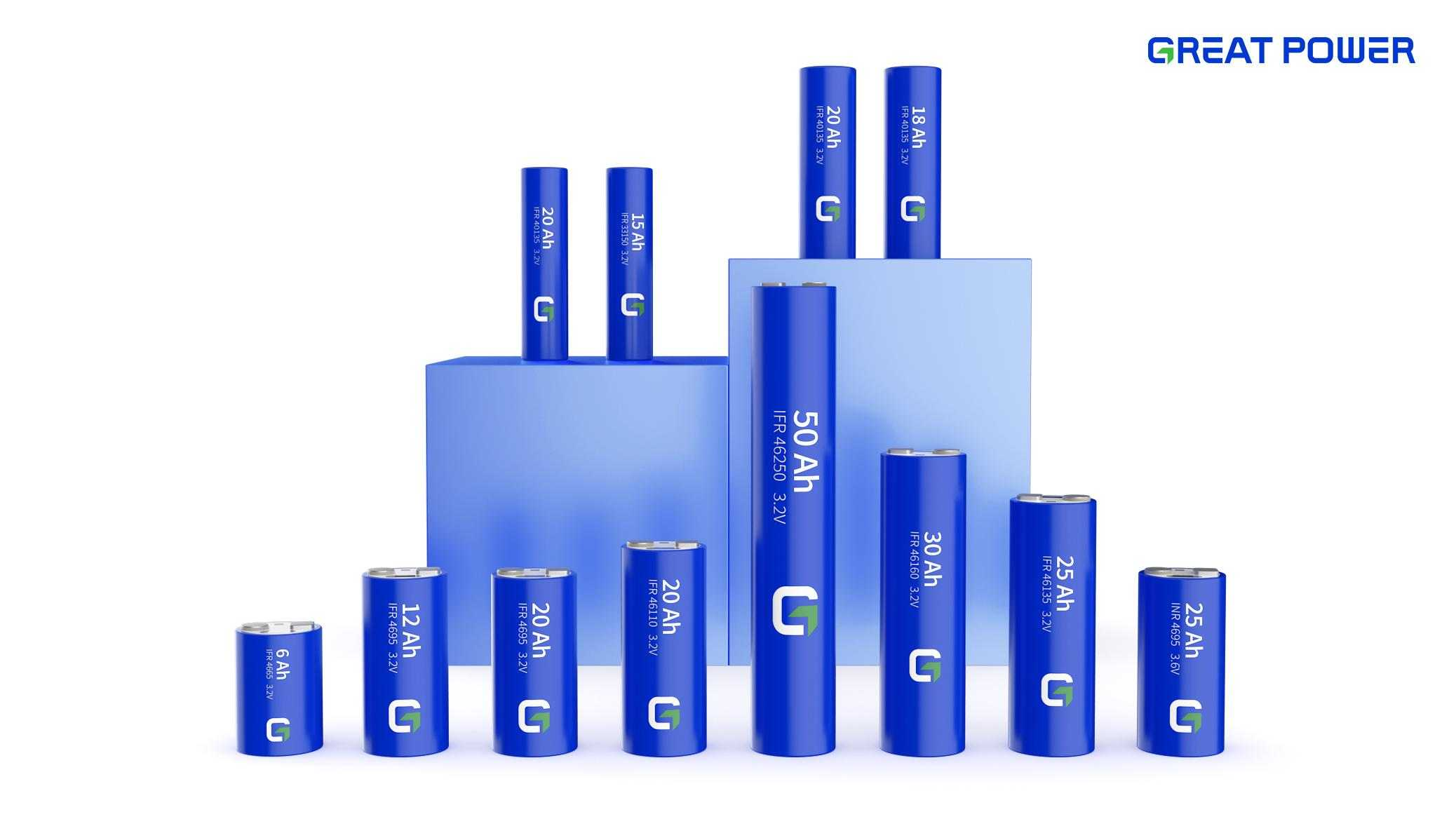 Top 5 Use Cases for Portable Energy Storage Systems