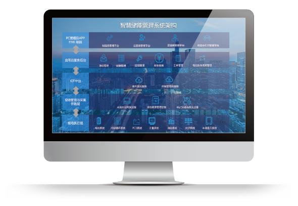 Great E Smart Cloud Platform